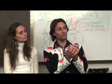 20120219 General Discussion - Q&A From People In The USA