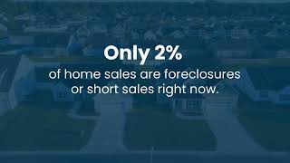 Only 2% of Home Sales Are Foreclosures or Short Sales