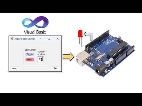 Visual Basic GUI Control of Arduino