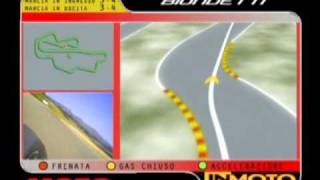 Pista Mugello: curva Biondetti - motosprint.it