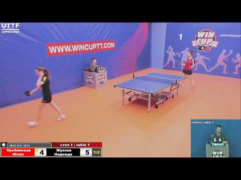 Оробинская Юлия 1-3 Жукова Надежда  Турнир Восток 4 WINCUP 05.04.21 Прямая трансляция Зал1