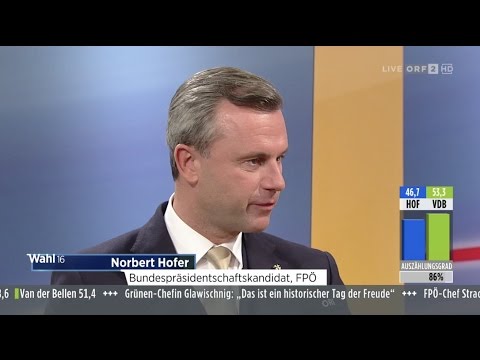 Norbert Hofer - Erste Reaktion zur BP-Wahl - 4.12.2016