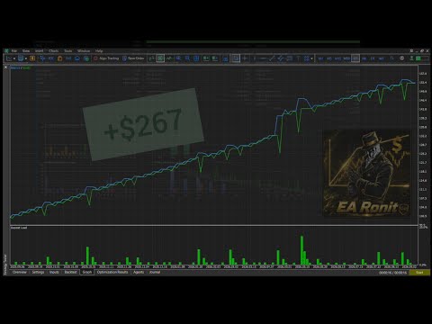 Video EA Ronit Gold