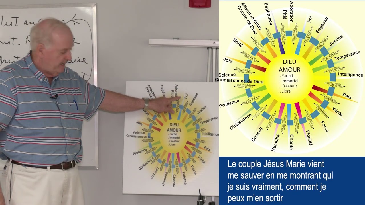 008- Notre histoire au temps présent