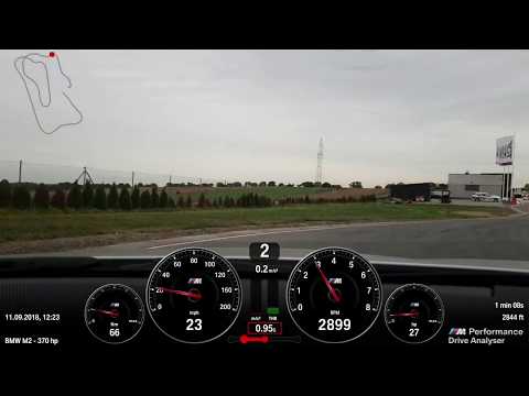 Super OES Toru Łódź - testowy przejazd trasy - Runda 6