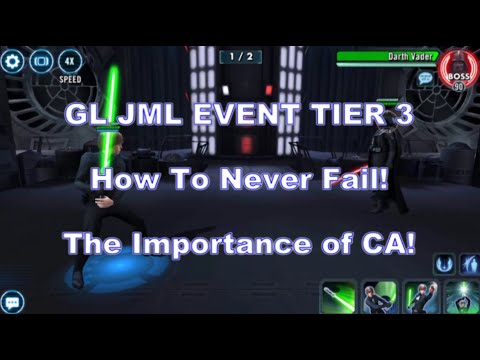 JML Event Tier 3 - How To Never Fail - The Importance of CA!