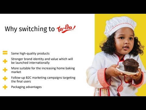 BAKELS - New brand [ Ta - Da ! ] Introduction