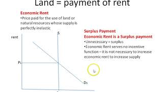 Land and Capital in the Factors Market