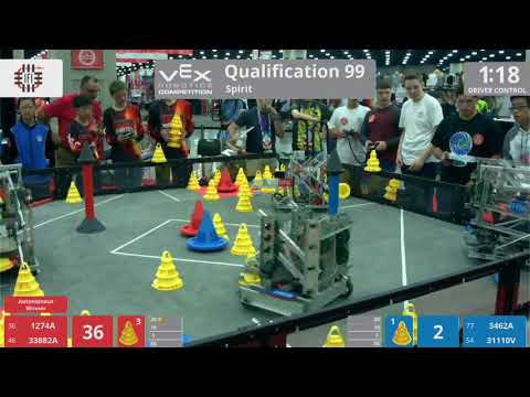 2018 VRC-MS Spir Q99 - 1274A 33882A vs 3462A 31110V - 83 to 53