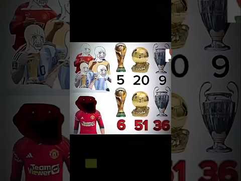المقارنة التي🔥 يتجاهلها 😂المدريدي والبرشلوني🤯 #explore #ميسي #اليورو #barcelona #football #اكسبلور