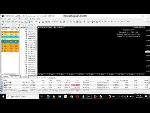 Video DailyRiskControl