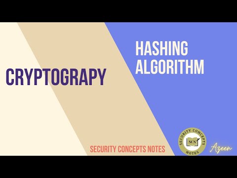 Hashing Algorithm
