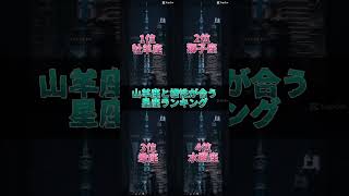 自分が山羊座だから山羊座にした。エンタメねエンタメ#星座 #星座占い #星座占いランキング