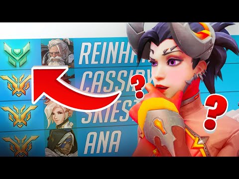 Overwatch 2 Matchmaking is INTERESTING | Top 500 Mercy Gameplay