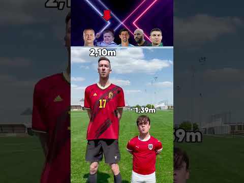 Ronaldo vs Haaland vs Hasbulla vs Courtois vs Messi Guardian  #shortvideo #football #viral