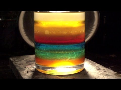 RHNB-7 Layer Density Fluid