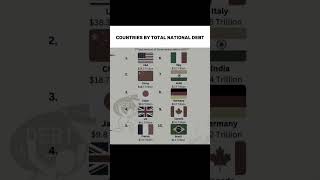 Download lagu reason behind 4th gdp 🤯 mp3