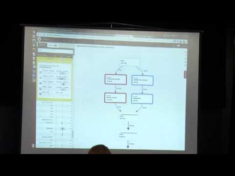 Profiling PHP apps (Part 2), by Nicolas Grekas | Web Summer Camp 2015