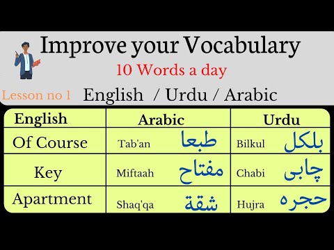 Arabic Vocabulary | With English , Urdu Meaning | 10 Words A Day | Easy English |