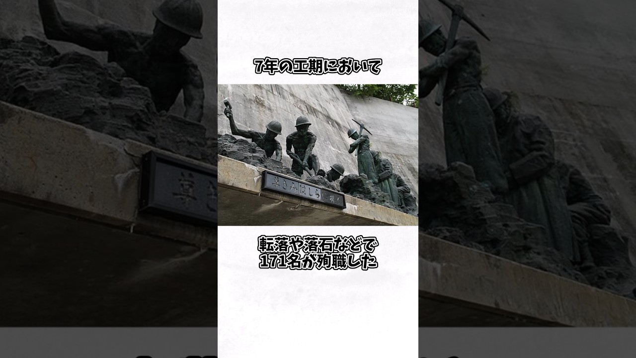 黒部ダムに関する面白い雑学