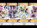 30 Must Watch Ecchi Romance Anime In 2025 Anime Bytes