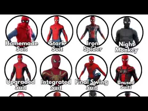Every Spiderman Suit Explained in 4 Minutes
