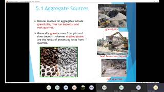 Civil Engineering Materials Lecture 3.2 (Aggregates)