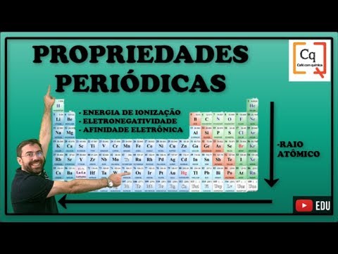Tabela - Propriedades periódicas.