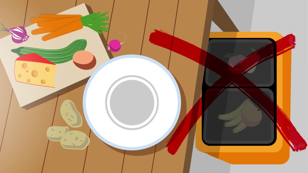 Internationale CR Strategie