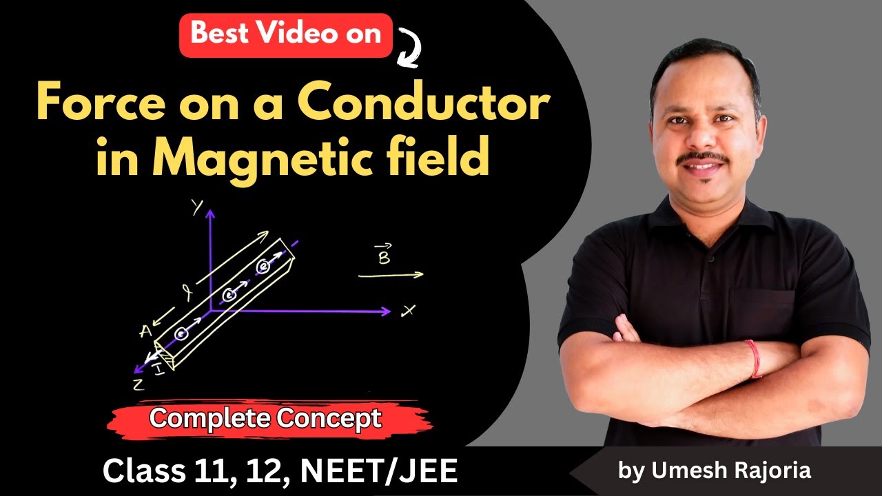 Magnetic force on a Current carrying wire | Moving charges and magnetism | 12 Physics  #cbse