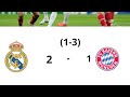 Real Madrid vs Bayern Munich 2-1 (1-3) Resume & Buts 2011/2012
