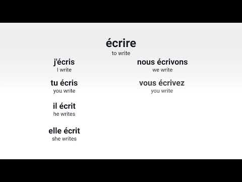What is the present tense of the French verb avoir