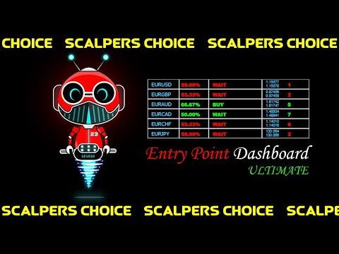 Video Entry Point Dashboard Ultimate