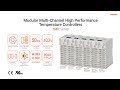 Product Video