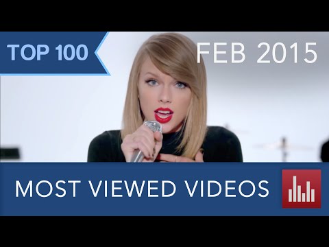 Top 100 Most Viewed YouTube Videos (Feb. 2015)