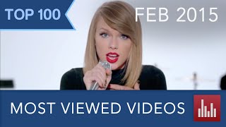 Top 100 Most Viewed YouTube Videos [Feb. 2015]
