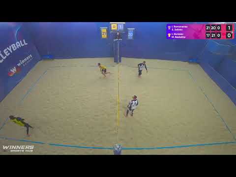 08:45 I. Romanenko / S. Zalizko - I. Horiaiev / M. Bedukha 13.01.2023 | Winners Beach Volleyball