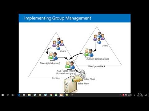 MCSA 70-410 Module 3 - الدرس 5