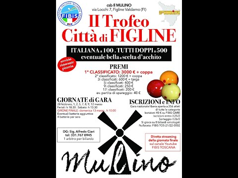 Trofeo Città di Figline - Quarti: Davide Di Santo - Rossano Rossetti