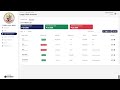 How To Add Bank And Bank Logs
