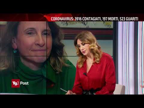 Matteo Renzi ospite a TG2 Post | 6/3/2020