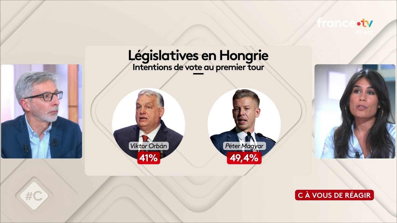 Un rapprochement États-Unis/Hongrie qui inquiète