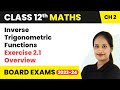 Understanding Inverse Trigonometric Functions: A Comprehensive Guide