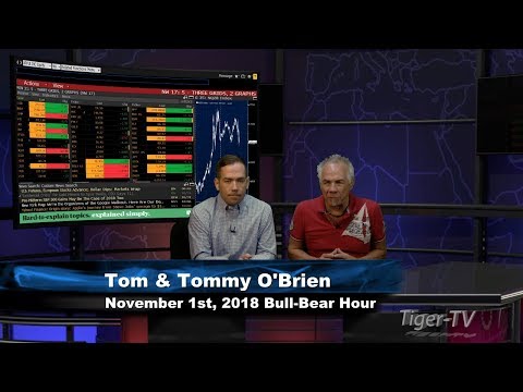 November 1st Bull-Bear Nadex Option Hour on TFNN - 2018