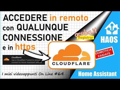 Cloudflare - 👉Accesso da remoto ad Home Assistant con 👉qualunque connessione ed in 👉https