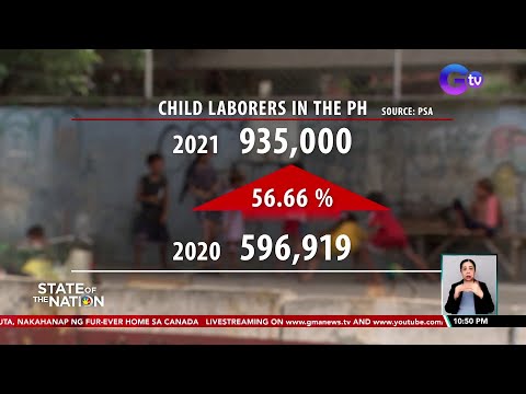 Dumarami ang mga child laborer sa buong mundo — Int'l Labor ORG. SONA