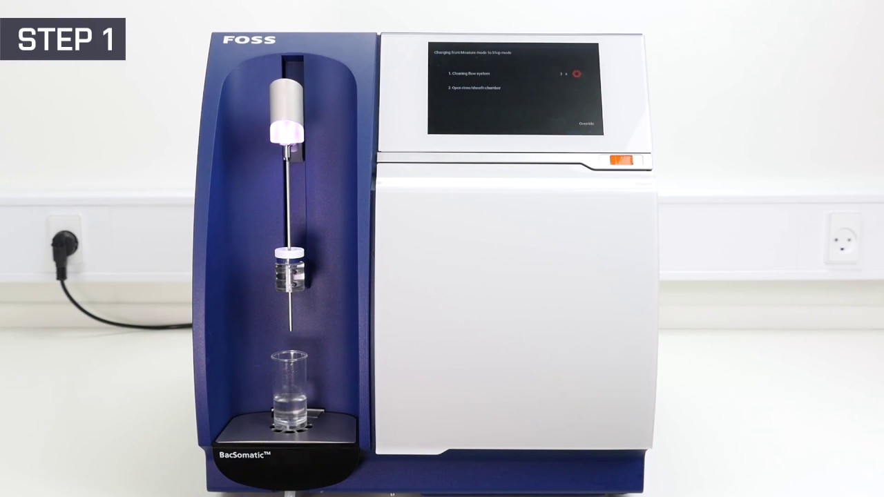 Daily Maintenance - BacSomatic™