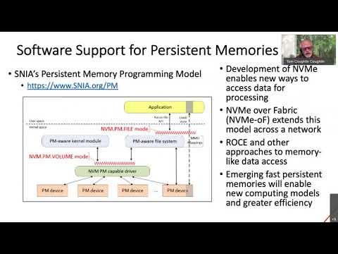 IEEE Data & Storage Summit Day 1, November 18 2020