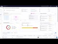Cloud Infrastructure Entitlement Management CIEM Demo