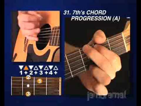 Beginning Guitar Lessons Electric